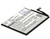 2800 mAh for BQ 2900