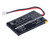 1500 mAh for JVC OJCJ-034