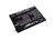 2900 mAh for Oppo BLP601