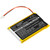 1000 mAh for IZZO H603450H