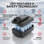 4000 mAh for Black & Decker LB20,LBX20,LBXR20,LBXR20B,LB2X4020,LBXR2020,LBXR20-OPE