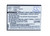 1900 mAh for BLU C71544200T