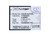 1750 mAh for BLU C645004170T
