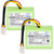 3500 mAh for Neato 205-0001,945-0005,945-0006,945-0024