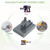 2500 mAh for Dyson Type-B,202932-01,202932-02,202932-05,202932-06,917083-01,965557-03,965557-06