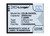 2000 mAh for BLU C604905200T,C604906200L