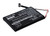 1050 mAh for Garmin 361-00035-06