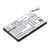 1200 mAh for Garmin 361-00051-00,361-00051-01,361-00051-12