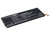 3100 mAh for ZTE Li3803T43P3hB34243,Li3830T43P3hB34243i