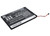 1980 mAh for Motorola BL40