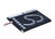 3200 mAh for Lenovo BL195,L12T1P31