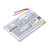 650 mAh for Plantronics PR-423350