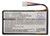 1800 mAh for Sprint BTPCDTX340GT18L-GP