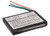 600 mAh for Garmin 361-00041-00