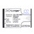 820 mAh for Canon LP-E12