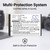 650 mAh for Canon LP-E12