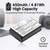 650 mAh for Canon LP-E12