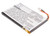 1500 mAh for Bushnell H603759-1S1P