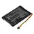 1000 mAh for Garmin KF40BF45D0D9X