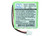 700 mAh for SportDog BP-2T,DC-22