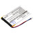 1250 mAh for Garmin 010-00657-06