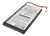 600 mAh for BTI CP76,LZ423048,RP423048,LZ423048BT
