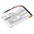 1250 mAh for Garmin 361-00019-12