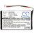 750 mAh for Uniden BT-925,BBTY0471001