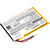 680 mAh for Sony 8704A41918,LIS1382(J),1-756-769-11