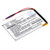 1250 mAh for Garmin 010-00621-10,361-00019-11