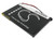 1250 mAh for Garmin D25292-0000,361-00019-01