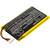 2450 mAh for DJI 973760