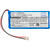 3000 mAh for AAronia ACE604396 2S1P