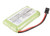 800 mAh for GP GP80AAALH3BMX