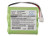 750 mAh for Philips 255789