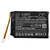 750 mAh for Garmin 361-00056-12