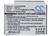 1100 mAh for Cisco ABT2W