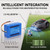 5000mAh Battery for MOVA Mower 600, Mower 1000, LiDAX Ultra 1200, LiDAX Ultra 1600, LiDAX Ultra 800, ViAX 500, ViAX 250, MBPM20