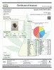 Black Dolphin- Living Soil- High THCa 30.396%- Indica