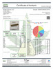 rollersflower- Social Blend- 7.5% CBG: 9.4% THCa