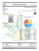 East Side OG- Living Soil- High THCa 30.923%- Indica