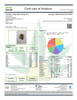 Blue Runtz- Living Soil- High THCa 31.162%- Indica