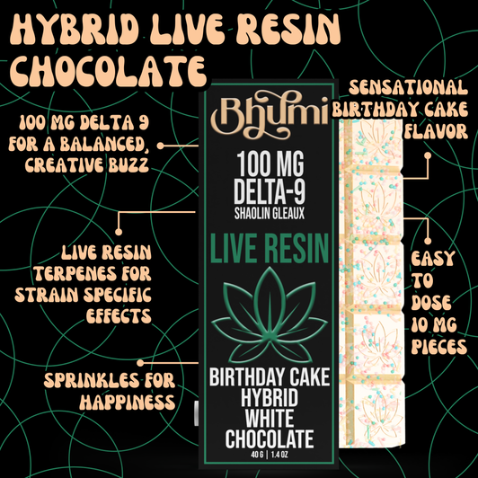 Bhumi Live Resin Birthday Cake Hybrid White Chocolate - 100 mg D9