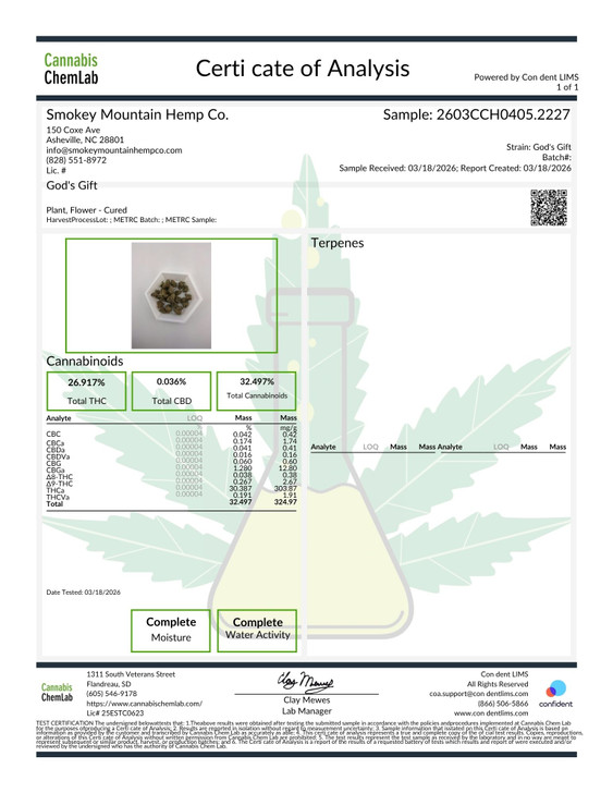 In-House God's Gift High THCa Hydro- 30.387% THCa- Hybrid