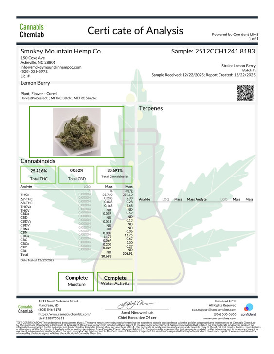 In-House Lemon Berry Hydro High 28.710% THCa - Sativa