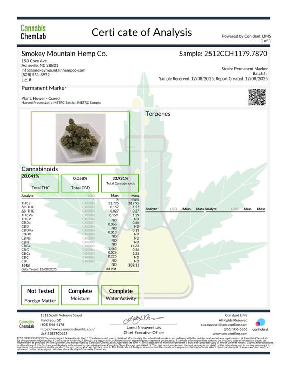 In-House Permanent Marker Hydro High THCa - 31.795% - Indica