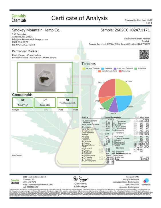 In-House Permanent Marker Hydro High THCa - 31.795% - Indica