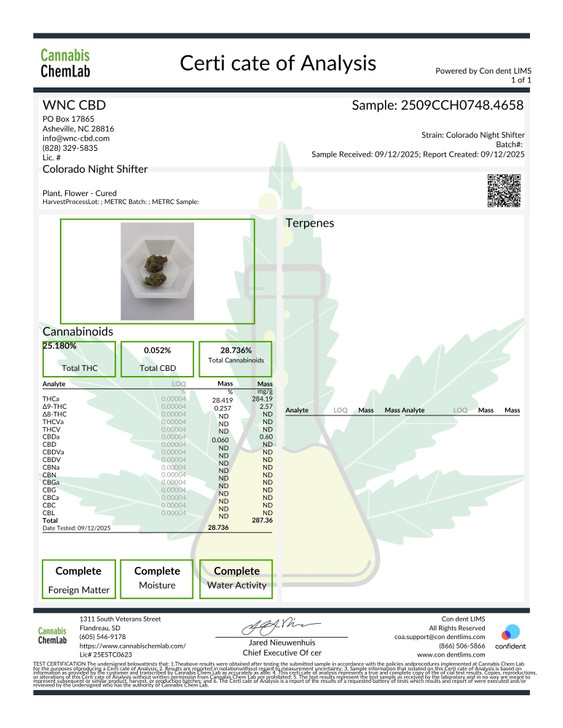 Colorado Night Shifter- Indoor Hydro- High THCa 28.419% - Sativa