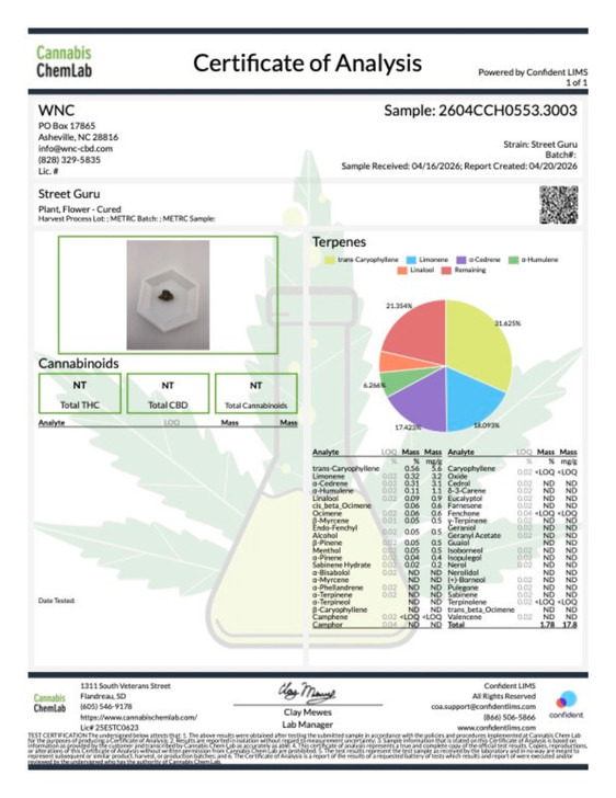 Street Guru- Living Soil- High THCa 27.748%- Indica