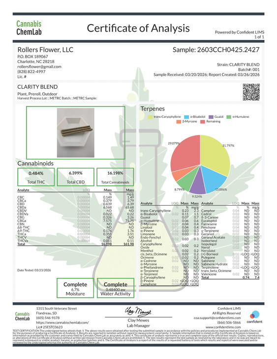 rollersflower- Clarity Blend- 7.56% CBG: 6.39% CBD: 0.35% THCa
